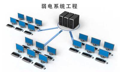 江西時(shí)尚產(chǎn)品包裝設(shè)計(jì)與弱電工程安裝 南昌品設(shè)計(jì)外包服務(wù)的全面解決方案
