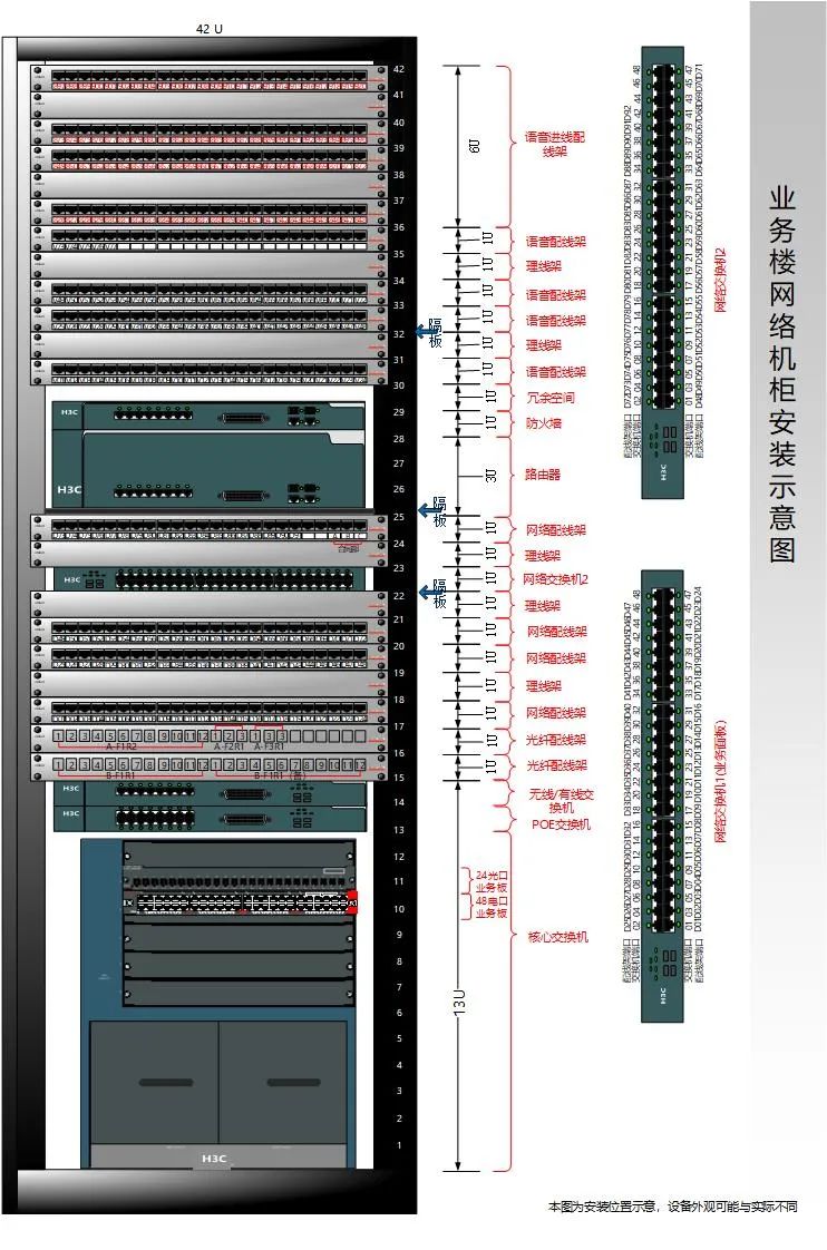 制作弱電系統(tǒng)精品方案，這套拓?fù)鋱D素材必不可少！