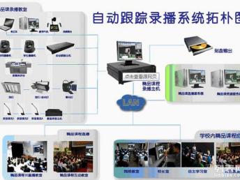 校園弱電工程 一站式安裝、設計與報價，認準廣州宏和安防壹級資質