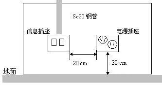 弱電工程綜合布線系統 從設計到實施的全方位指南