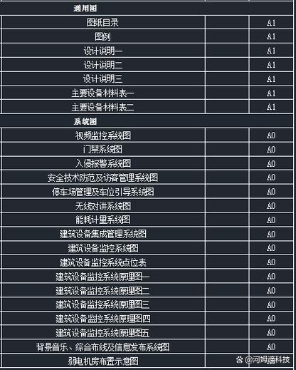 弱電設計:銀川綠地5a級寫字樓弱電智能化系統全套cad圖紙